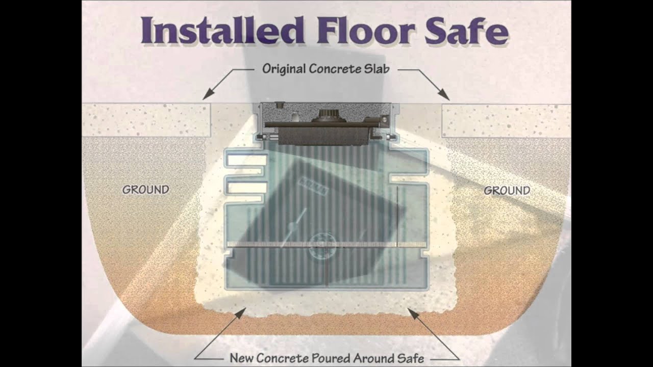 The Original Series In Floor Safes