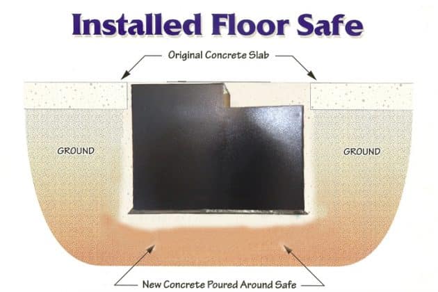 Hollon Floor Safe B3500 - Image 3